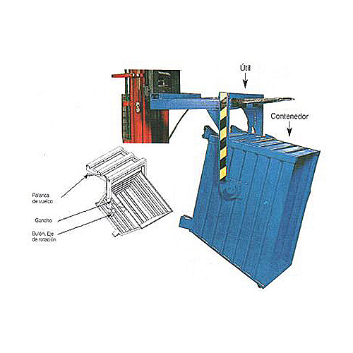 Ferramenta para funil de empilhador de 1000 mm - 0