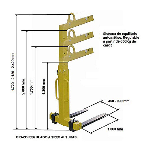 Porta-paletes regulável 3.000 kg - 0