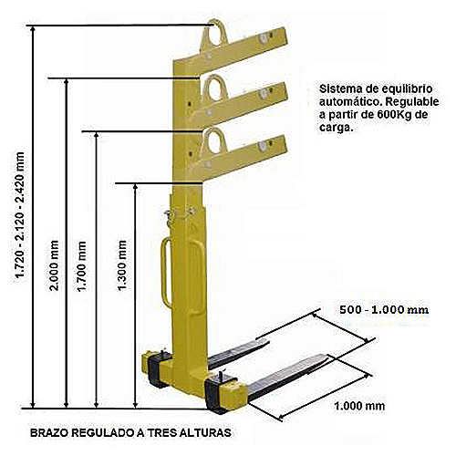 Porta-paletes regulável 5.000 kg - 0