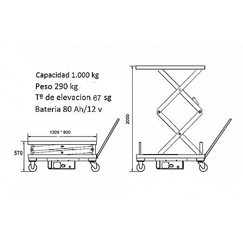 Mesa de elevação elétrica de 1.000 kg com elevação de 2.000 - 0