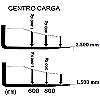 Empilhador carga de 1.000 kg elevação de 2.500 mm